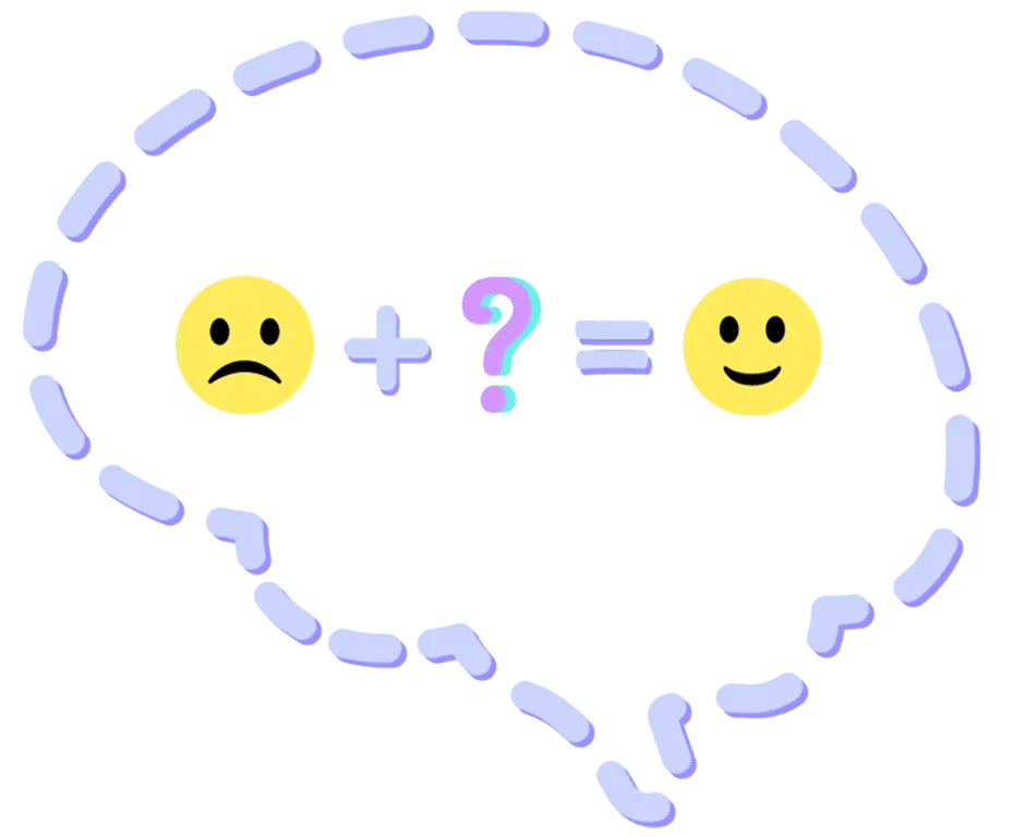 Light purple outline of a brain, with a sum inside of an sad face + ? = happy face.